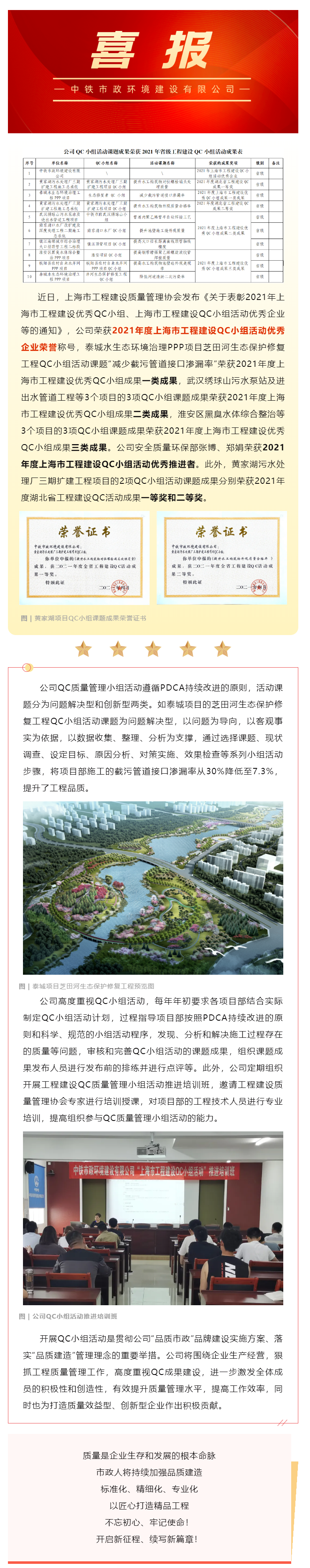 QC小組獲評多項榮譽(yù).png